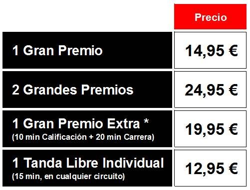 Simulador Formula 1 Bilbao