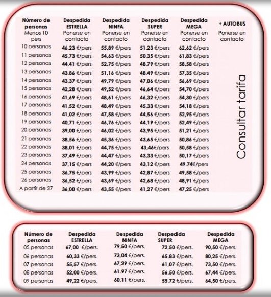 Packs Privados Madrid