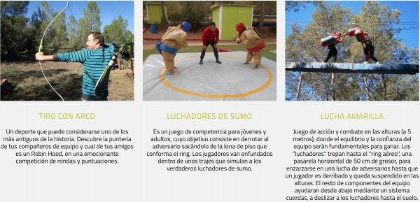 Actividades y Descripcion