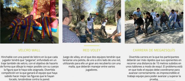 Actividades y Descripcion