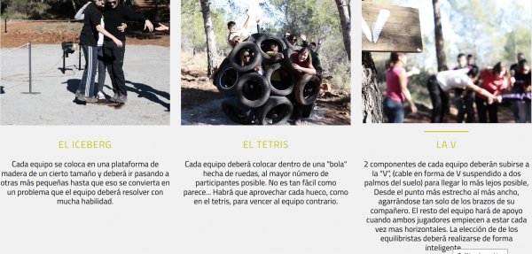 Actividades y Descripcion
