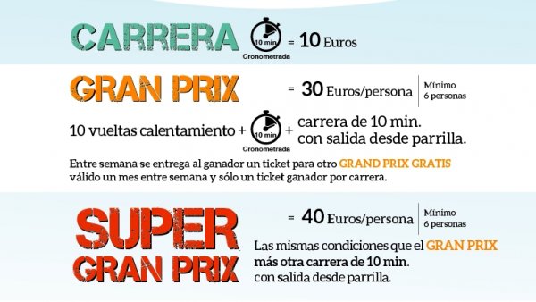 Karting Ciudad Valladolid