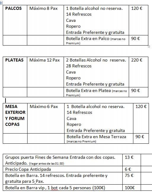 Restaurante 1 Granada